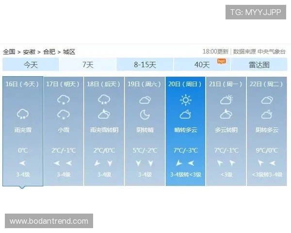 大比分波胆怎么抓冷避坑指南泛体育平台对比评测 大比分波胆怎么抓冷避坑指南泛体育平台对比评测