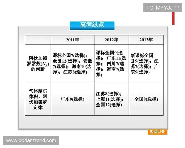 波胆计算公式下载避坑指南高频玩法防骗 波胆计算公式下载避坑指南高频玩法防骗