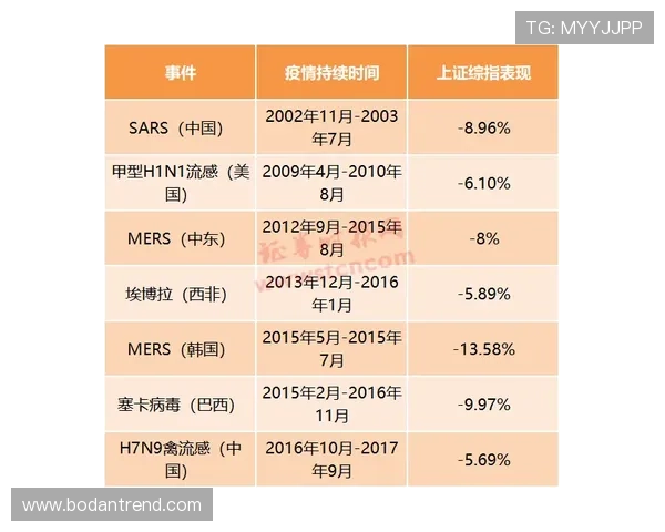 西甲波胆历史数据避坑指南平台对比防骗推荐