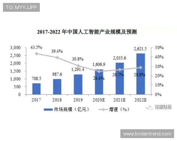 开云新用户波胆优惠避坑指南数字高频玩法防骗