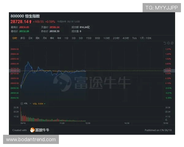 大型体育赛事预热波胆对冲套利软件推荐避坑防骗 大型体育赛事预热波胆对冲套利软件推荐避坑防骗